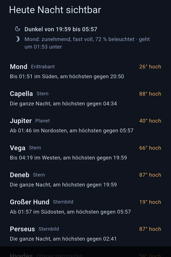 Heute Nacht sichtbar