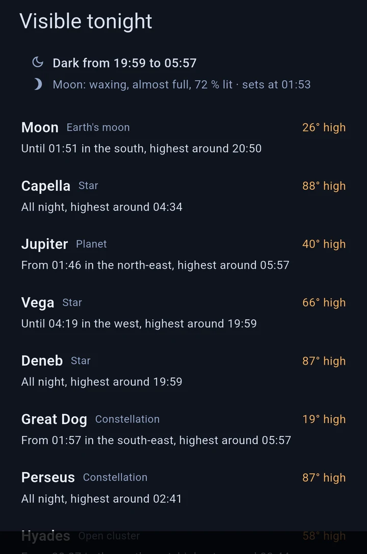 Visible tonight