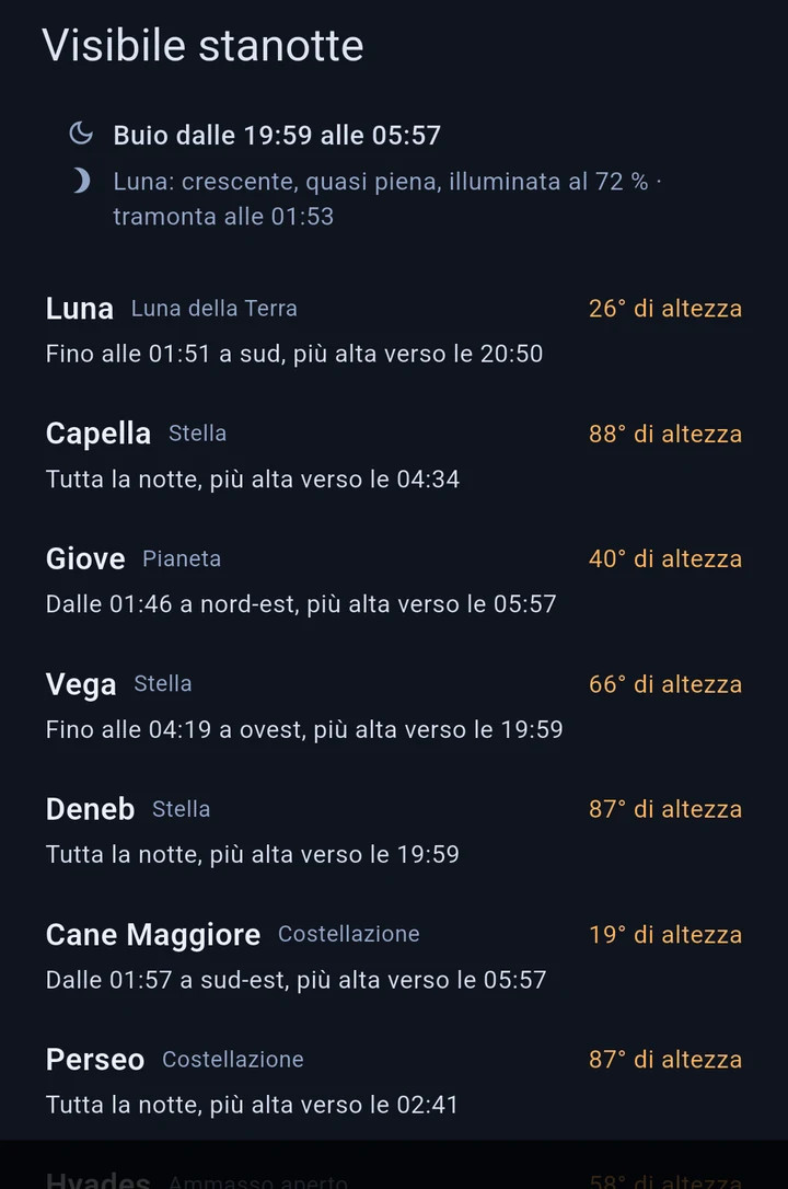 Visibile stanotte
