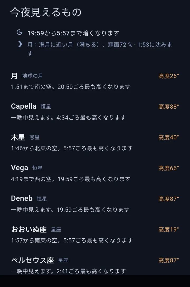 今夜の見どころ