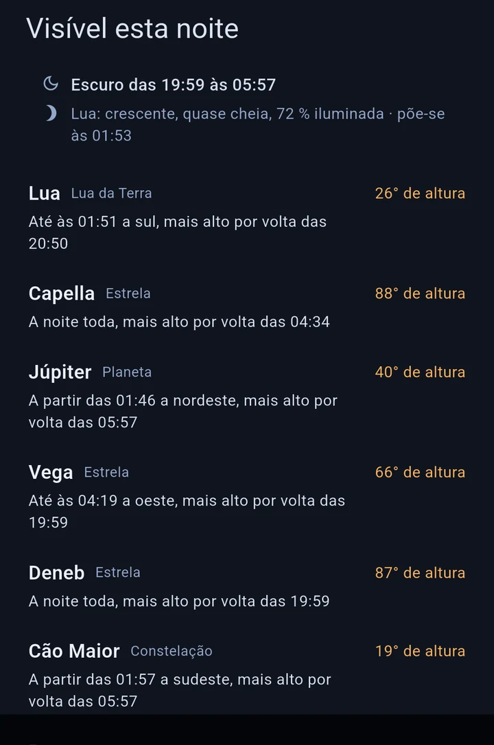 Visível hoje à noite